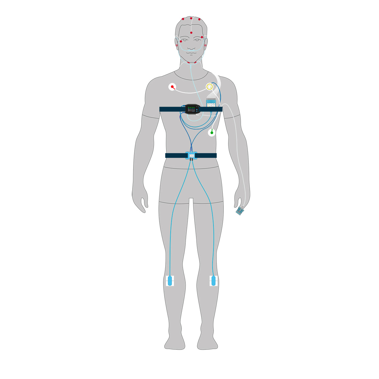 SOMNOtouch™ PSG Tele (EEG); Polysomnographie-System