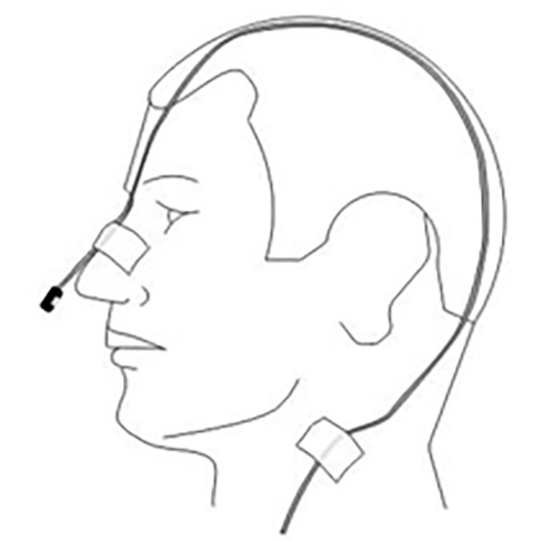 High-Sampling Mikrofon (Schnarchfrequenzanalyse)