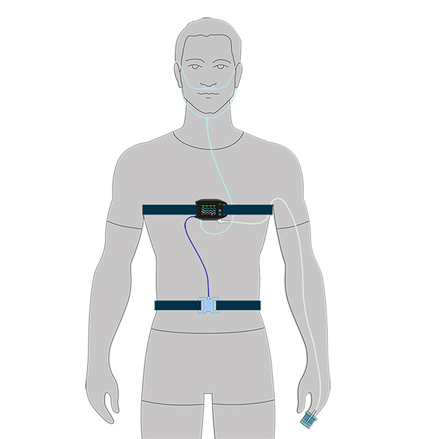 SOMNOtouch™ RESP - Polygraphie-System