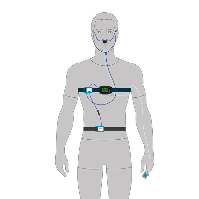 SOMNOtouch™ RESP (RIP) mit Thermistorflussmessung - Polygrahiesystem