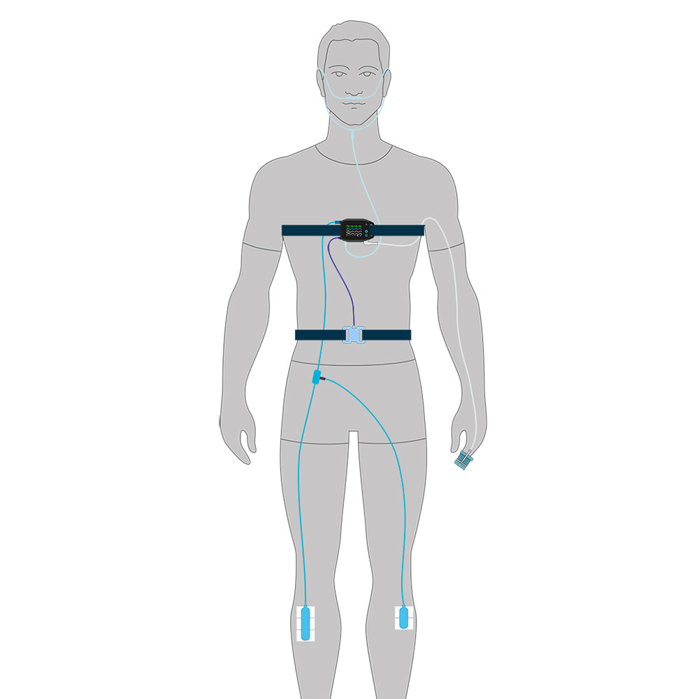 SOMNOtouch™ RESP (PLM) - Polygraphie-System