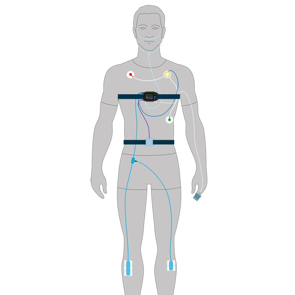 SOMNOtouch™ RESP (PLM + EKG); Polygraphie-System