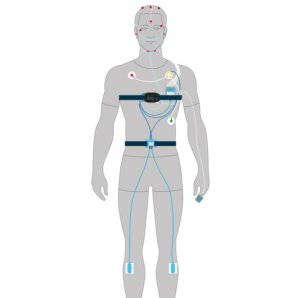 SOMNOtouch™ PSG; Polysomnographie-System